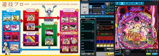 ���������꡼ No.002�Υ���ͥ������ / ��777������.net�פǡ�P��ʪ��ӥ��꡼�� ������ɥ�������ɤ��ۿ�����