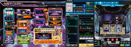 ���������꡼ No.002�Υ���ͥ������ / ��777TOWN.net�פˡȥѥ����� �����ɥ����� ȿ�դΥ�롼����3�ɤ��о�