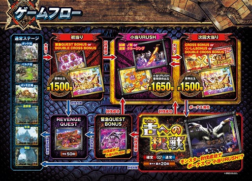 ꡼ No.002 | 777TOWN.netפˡP󥹥ϥ󥿡 ֥륯ɤо