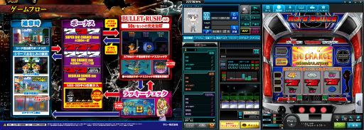 ꡼ No.002 | 777TOWN.netפ˥ѥϡɥܥɡ2022ˤо