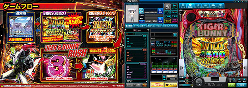 ꡼ No.002 | 777.netˡP TIGER  BUNNY ̵WILDڥåפо