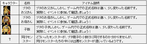 画像集#001のサムネイル/「カーディナル・サーガ」,ブタ親子の小旅行をサポートせよ!