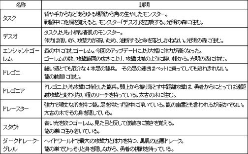 ������#001�Υ���ͥ���/�֥����ǥ��ʥ롦��������24����Υ�󥹥���������Ĵ����»�