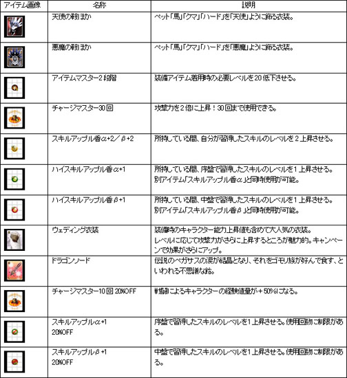 ������#003�Υ���ͥ���/�֥����ǥ��ʥ롦��������24����Υ�󥹥���������Ĵ����»�