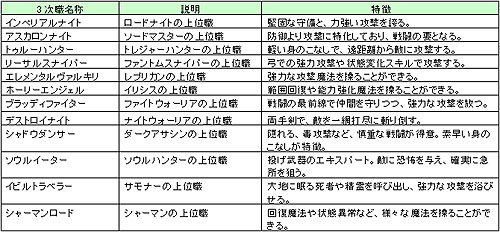 ���������꡼ No.001�Υ���ͥ������ / �֥����ǥ��ʥ롦��������4���̥��åץǡ��ȼ»�