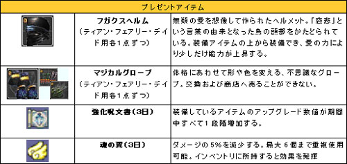 ���������꡼ No.003�Υ���ͥ������ / �֥����ǥ��ʥ롦��������4���̥��åץǡ��ȼ»�