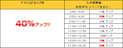 ���������꡼ No.004�Υ���ͥ������ / �֥����ǥ��ʥ롦��������4���̥��åץǡ��ȼ»�