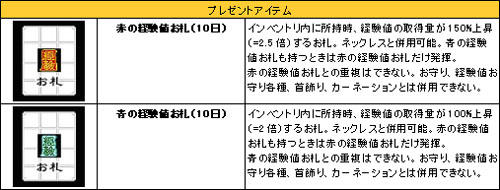 ���������꡼ No.005�Υ���ͥ������ / �֥����ǥ��ʥ롦��������4���̥��åץǡ��ȼ»�