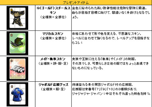 ���������꡼ No.006�Υ���ͥ������ / �֥����ǥ��ʥ롦��������4���̥��åץǡ��ȼ»�