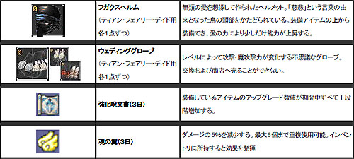 ������#001�Υ���ͥ���/�֥����ǥ��ʥ롦�������׷뺧�����֥��塼��֥饤�ɡ�09�׳���