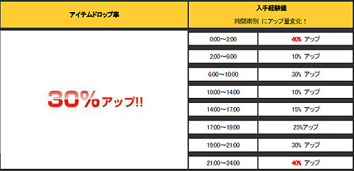 ������#002�Υ���ͥ���/�֥����ǥ��ʥ롦�������׷뺧�����֥��塼��֥饤�ɡ�09�׳���