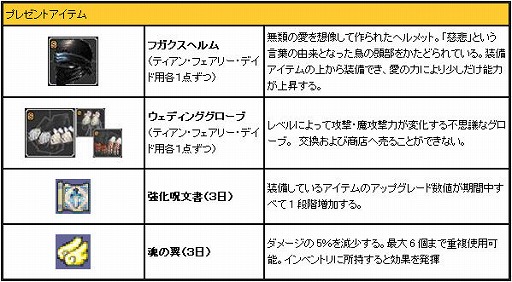 画像集#007のサムネイル/「カーディナル・サーガ」,サーバー対抗イベントを金曜日に開催