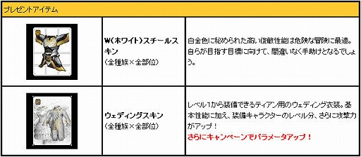 画像集#009のサムネイル/「カーディナル・サーガ」,サーバー対抗イベントを金曜日に開催