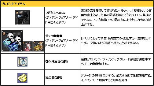 画像ギャラリー No.004のサムネイル画像 / 「カーディナル・サーガ」サーバー対抗イベント「スイカ割り祭り」