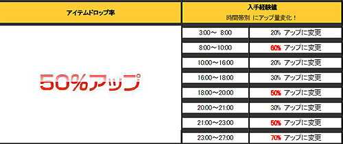 ���������꡼ No.002�Υ���ͥ������ / �֥����ǥ��ʥ롦�����������в����ѹ������ܻؤ������о���2��