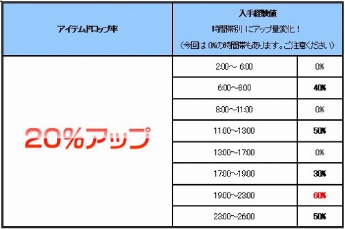 ꡼ No.012 | ֥ǥʥ롦ץڥåȱưСй٥ȳ