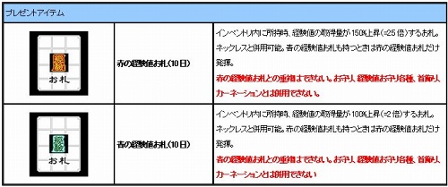 ꡼ No.013 | ֥ǥʥ롦ץڥåȱưСй٥ȳ