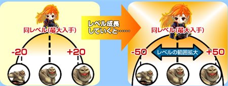 ꡼ No.004Υͥ / ïȤǤͷ٤֥ǥʥ롦׷иѹץȸ