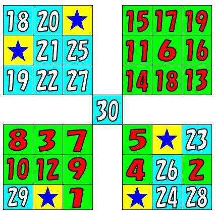 画像ギャラリー No.005のサムネイル画像 / 「RAN ONLINE」獲得経験値が期間限定で3倍。ビンゴイベントも