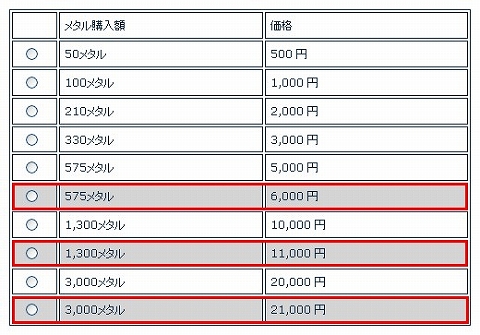���������꡼ No.012�Υ���ͥ������ / ��C21�ץ�����ˡ֥��顦�������פʤ�3��ʬ�ο����ܥѡ����о�