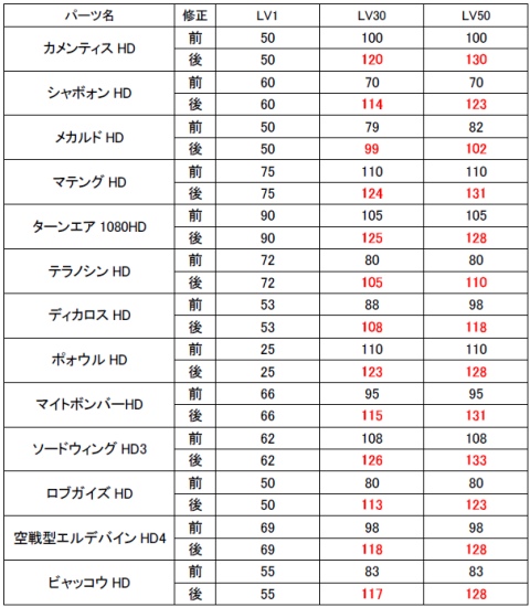 画像ギャラリー No.009のサムネイル画像 / 「C21」，蒸気エンジンで動くレトロなロボ「ボイルデック」登場