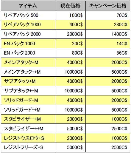 ���������꡼ No.013�Υ���ͥ������ / ��C21��¿�̤ʹ�����ˡ����ĥ��ܤ�2���о졣�ץ�ߥ��ॷ��åפ�