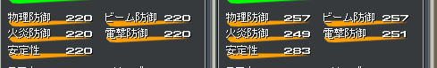 画像ギャラリー No.006のサムネイル画像 / 「C21」，ステータスの上限値を300まで引き上げ。各種イベントもスタート