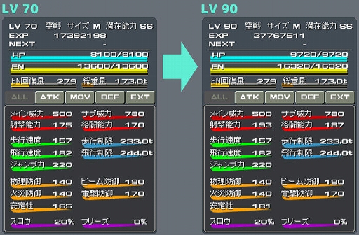 画像ギャラリー No.010のサムネイル画像 / 「鋼鉄戦記C21」,新惑星「ネラ」と2体の新ロボが登場する「夏の大型アップデート」を本日実施