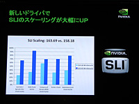 画像集#003のサムネイル/NVIDIA,「ロスト プラネット」ゲーム大会「SLI DAY」を開催