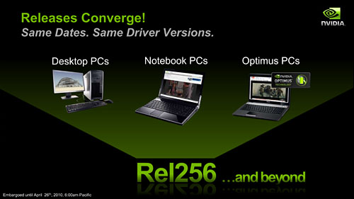 画像ギャラリー No.003のサムネイル画像 / NVIDIA,ノートPC用グラフィックスドライバ「Verde」の拡張を予告。対応ノートPC拡充へ