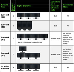 ꡼ No.014 | бɥ饤иǼ¸3ΩλĶ3D Vision Surroundפ