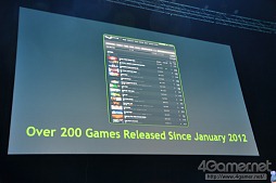 画像ギャラリー No.004のサムネイル画像 / あなたのPCに合わせてゲームのグラフィックス設定を最適化。NVIDIA,新サービス「GeForce Experience」を発表