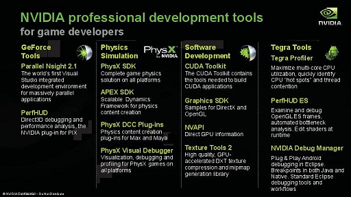 画像集#012のサムネイル/NVIDIAの飯田慶太氏とCem Cebenoyan氏に聞く「GeForce Experience」の詳細と「GPU PhysX」の現状