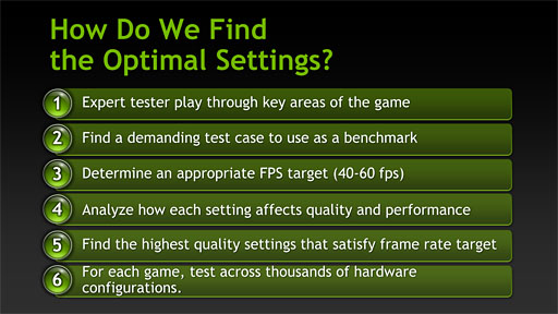 ꡼ No.005Υͥ / 桼PC˹碌ƥΥեåŬGeForce Experienceס¥ƥȤϤޤ