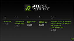 画像集#002のサムネイル/複数のタイトルに向けて最適化の進んだ「GeForce 337.50 Driver Beta」登場。デスクトップ録画に対応した「GeForce Experience 2.0」も