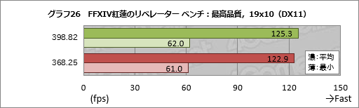 ꡼ No.036Υͥ / 2ǯʾˤ錄PascalGeForce DriverκŬϤɤʤΤASUSGTX 1080ɤȤäƳΤƤߤ