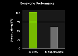 いくつかの新機能を追加した Geforce 441 87 Driver が登場 レイトレ対応版 Wolfenstein Youngblood への最適化も