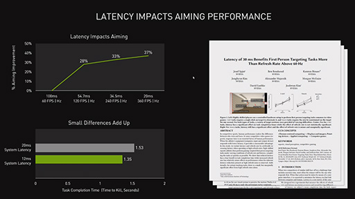画像ギャラリー No.004のサムネイル画像 / NVIDIA,豪華賞品が当たる「System Latency Challenge」を開催。遅延がどれだけエイムの正確さに影響するかを体験してみよう