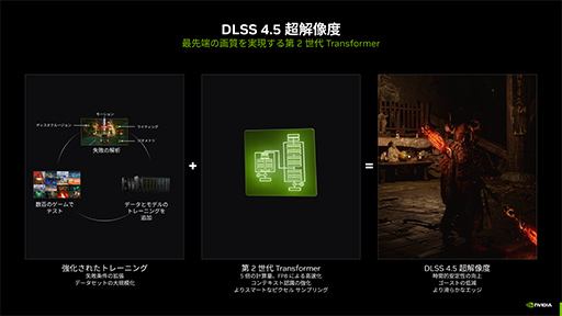 画像ギャラリー No.004のサムネイル画像 / 西川善司の3DGE:超解像&フレーム生成技術の最新版「DLSS 4.5」の仕組みと実力。2026年登場のゲームからネイティブ対応が始まる