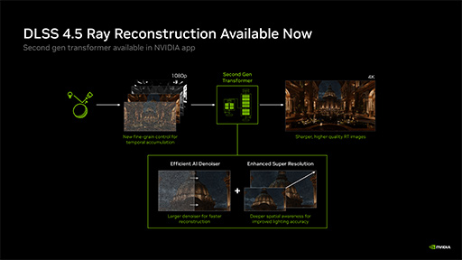画像ギャラリー No.003のサムネイル画像 / レイトレーシング映像がより鮮明に! 「DLSS 4.5 Ray Reconstruction」の効果と性能をゲームで検証してみた