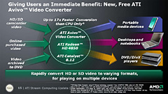 画像集#003のサムネイル/AMD，「ATI Catalyst 8.12」を12月10日に公開と予告。GPGPU機能「ATI Stream」の有効化とパフォーマンス向上がトピックに