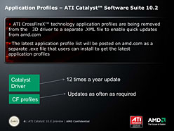 画像集#004のサムネイル/ATI Catalystの大型アップデート第1弾「ATI Catalyst 10.2」リリース。AMDの担当者に聞くそのポイント
