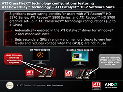 画像集#006のサムネイル/ATI Catalystの大型アップデート第1弾「ATI Catalyst 10.2」リリース。AMDの担当者に聞くそのポイント