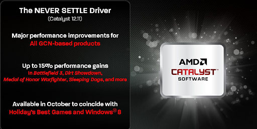 画像ギャラリー No.002のサムネイル画像 / AMD,ドライバの大規模アップデート「Catalyst 12.11」を予告。主要ゲームタイトルで最大15%の性能向上へ