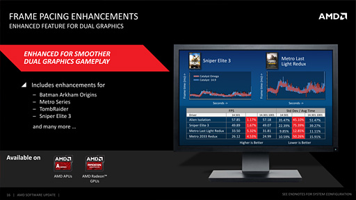 画像集#010のサムネイル/その名は「Catalyst Omega」。AMD，Catalystの大規模アップデートを発表