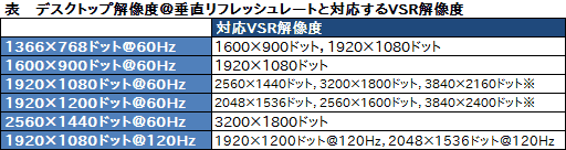 ꡼ No.002Υͥ / ʤ7֤ꡣAMDǿǥɥ饤СCatalyst 15.7פ