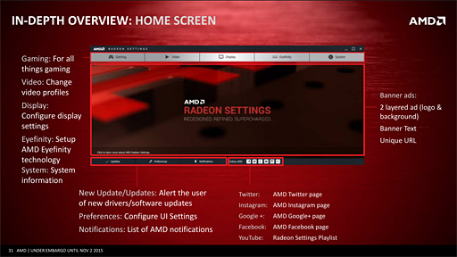 AMDRadeon SoftwareפǯͽCatalyst֤ɥ饤Хեȥϡ٤Ƥʤ