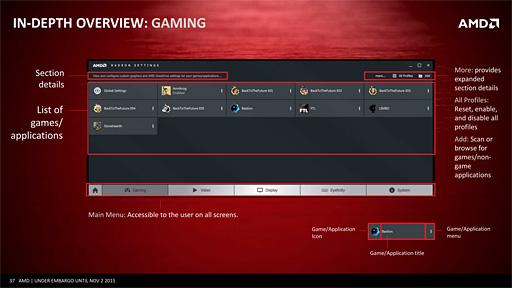꡼ No.010 | AMDRadeon SoftwareפǯͽCatalyst֤ɥ饤Хեȥϡ٤Ƥʤ
