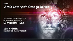 画像ギャラリー No.005のサムネイル画像 / 「Radeon Software」ついに公開。新世代グラフィックスドライバで何が変わるのか,AMDの担当者が語る