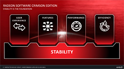 画像ギャラリー No.007のサムネイル画像 / 「Radeon Software」ついに公開。新世代グラフィックスドライバで何が変わるのか,AMDの担当者が語る